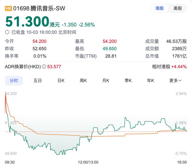 ff Bernat重返大陆；Jamie xx 上海专场ayx爱游戏体育网页版入口张家界草莓音乐节开票；Je(图12)